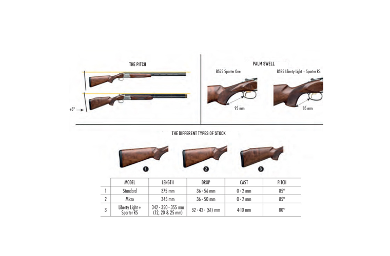 winchester-browning-b525-liberty-light-12ga-28-inv